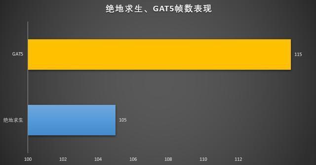 宏碁暗影骑士 · 擎，十代酷睿+RTX2060畅玩3A游戏大作，爆款预订