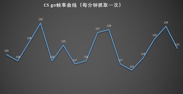 宏碁暗影骑士 · 擎，十代酷睿+RTX2060畅玩3A游戏大作，爆款预订