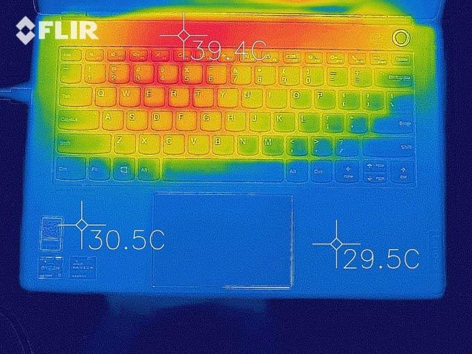 联想ThinkBook 14s锐龙版商务轻薄本评测