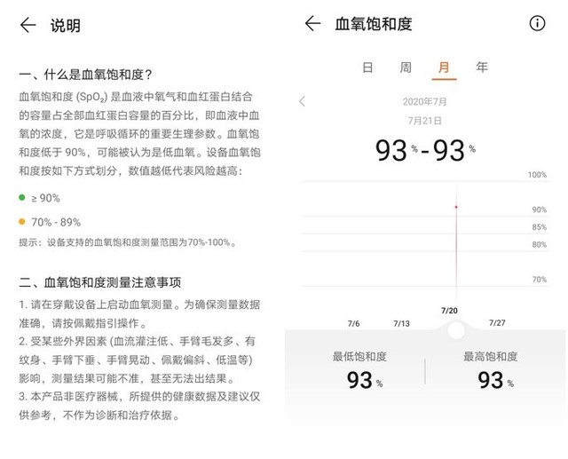 1.53英寸3D弧面柔性屏+麒麟A1芯片 华为手环B6全面评测 