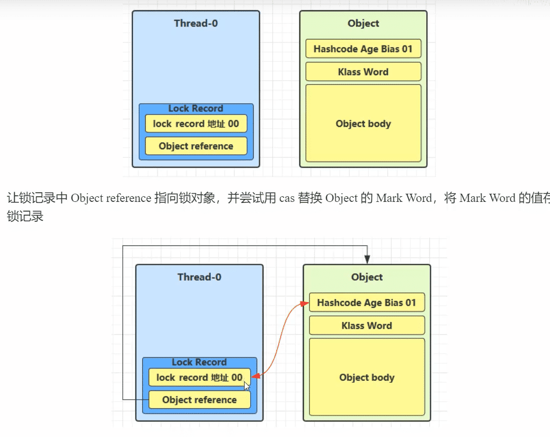 python 多线程并发锁_线程池实现多线程并发_python线程锁