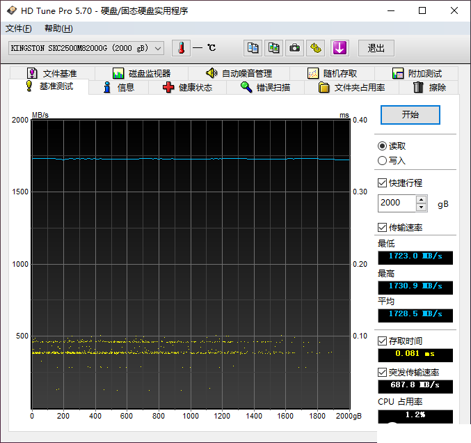 金士顿 KC2500 2TB 开箱简评