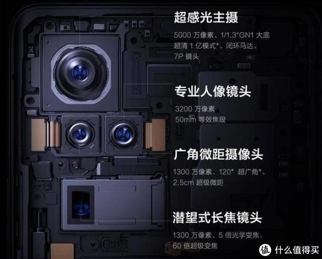 拯救者电竞手机Pro 对比 vivo X50+，游戏和拍照哪个更重要？