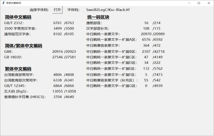 狮尾B2腿黑体下载