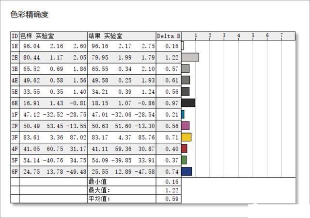 4599大洋买个显示器值不值？泰坦军团大金刚4K HDR显示器上手实测