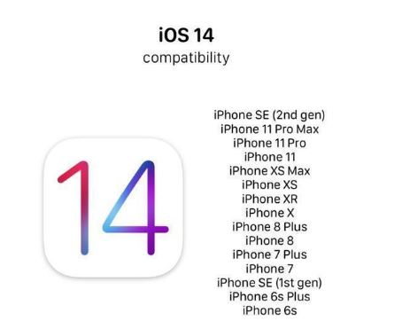 iOS14正式版什么时候发布 iOS14正式版发布日期确定