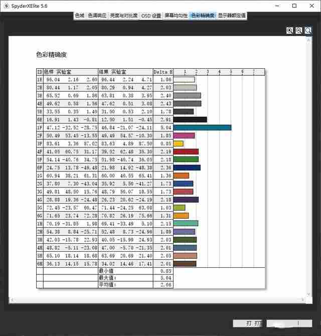 硬件艺术游戏美学 ROG冰刃双屏评测 