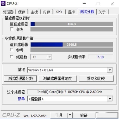 打破商务本固有印象 戴尔Vostro成就7500评测 