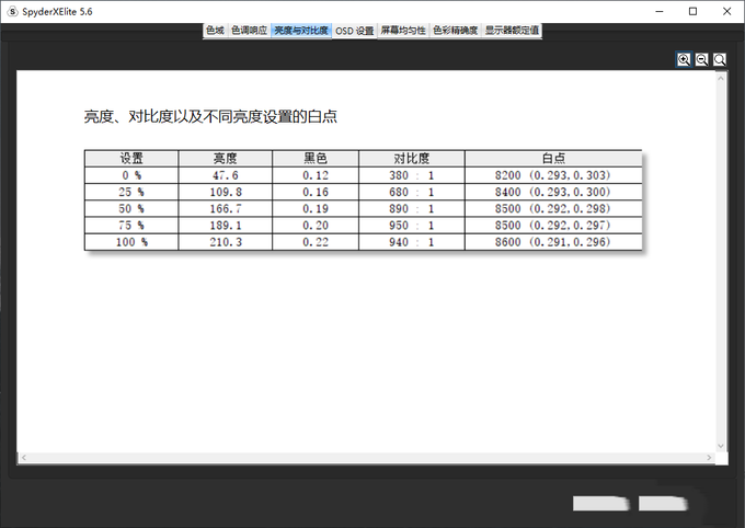 千元级240Hz高刷曲面：Acer 宏碁暗影骑士·猎狐XZ270X值不值得买？