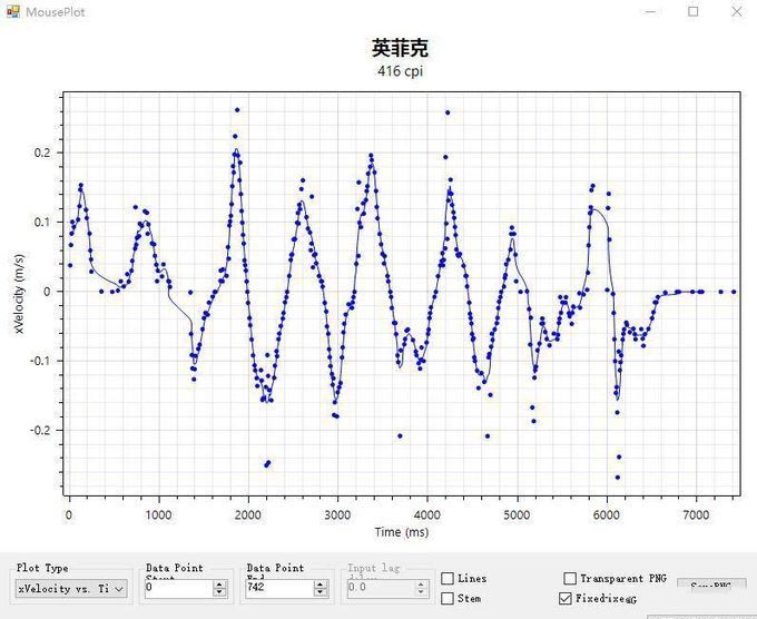 雷柏V330幻彩RGB游戏鼠标-掌握乾坤，每击必中 