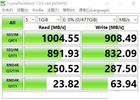 极致冷静，高速稳定、优越者 M.2硬盘盒S209A 评测