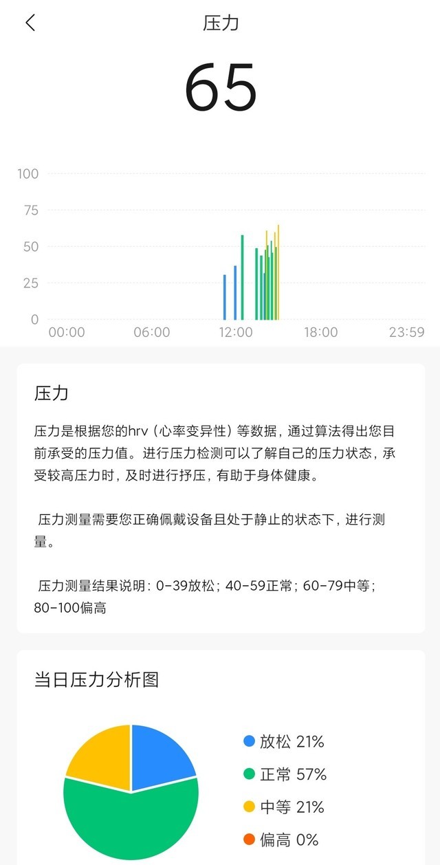 在手腕上开启未来 Amazfit X概念手表评测（审核不发） 