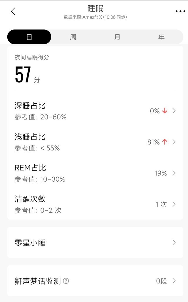 在手腕上开启未来 Amazfit X概念手表评测（审核不发） 