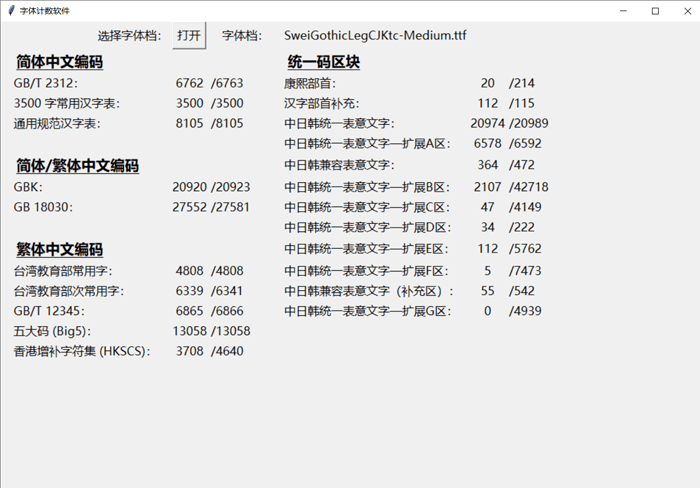 狮尾彩虹腿下载