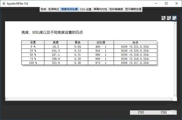 顶级硬件塞进19mm机身 雷神911 P1 Plus评测 