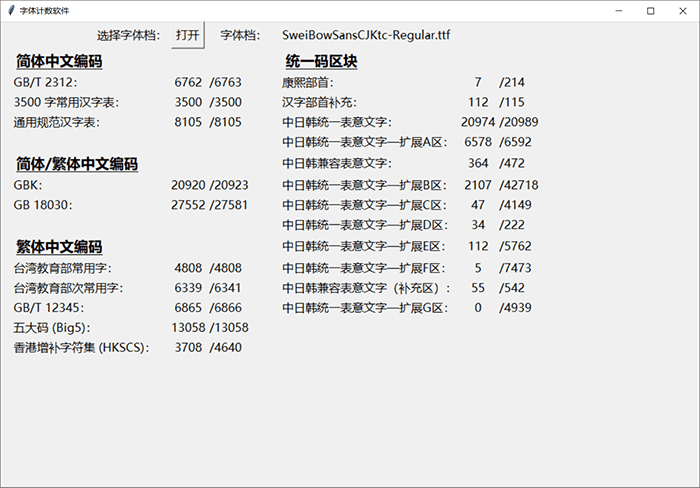 狮尾霓黑体下载