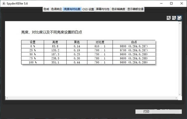 联想ThinkVision思匠27全面屏显示器评测 