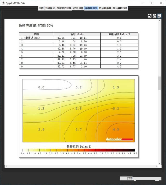 联想ThinkVision思匠27全面屏显示器评测 