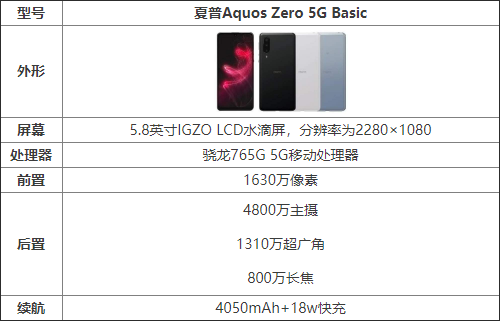 夏普AquosZero5GBasic配置如何夏普Basic详细性能评测_手机评测_脚本之家