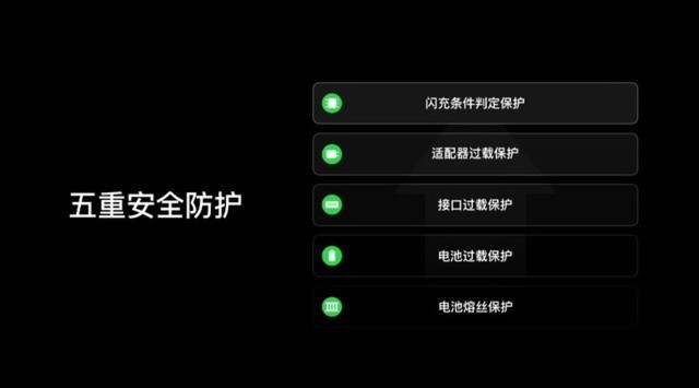 OPPO Reno4 SE全面评测: 65w超级闪充的全民性普及 