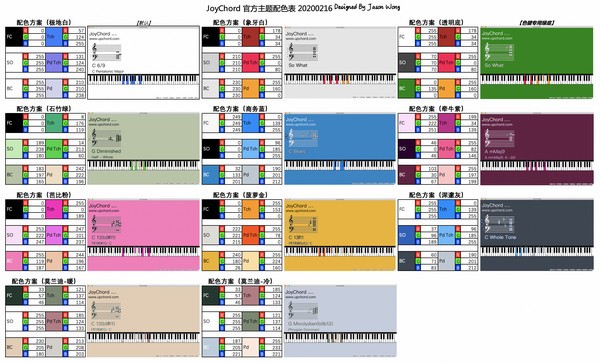 音乐学习工具下载 JoyChord(音乐学习软件) v0.9.9 官方版