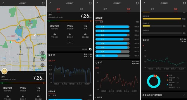 轻薄旗舰智能手表 Amazfit GTR 2全面评测（审核） 