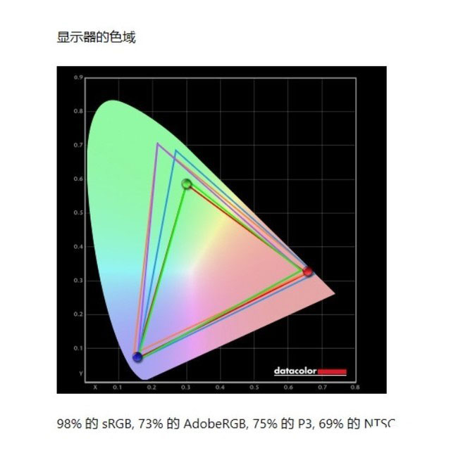 神舟战神TX8-CU5DK评测 