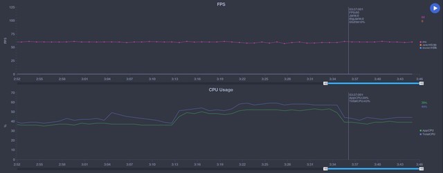 一部越用越顺手的高刷旗舰 一加8T全面评测