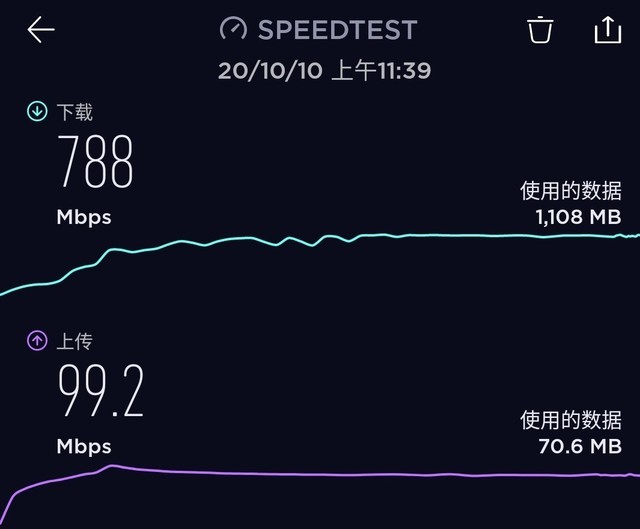 一部越用越顺手的高刷旗舰 一加8T全面评测