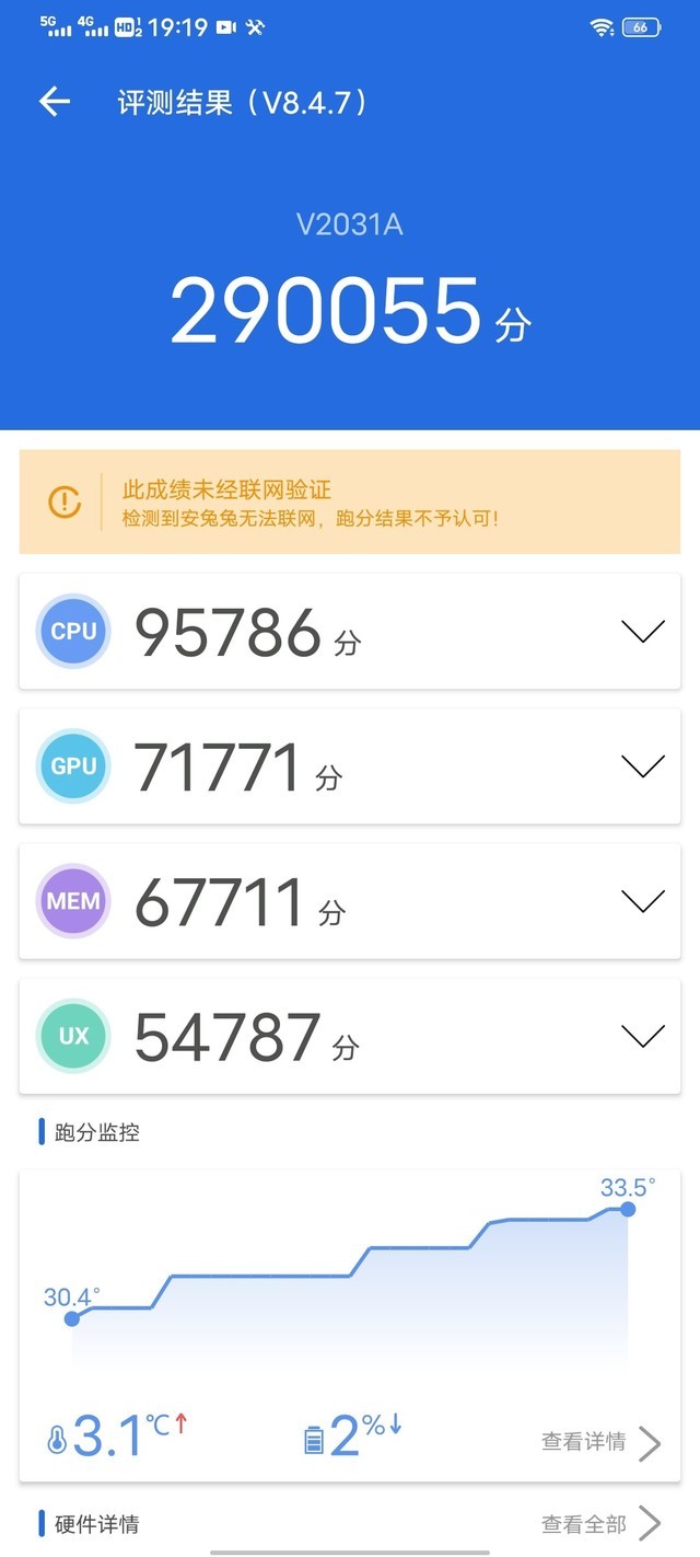 7.73mm旗舰级轻薄 XXXX元vivo Y73s全面评测 