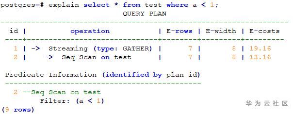 详解GaussDB(DWS) explain分布式执行计划的示例
