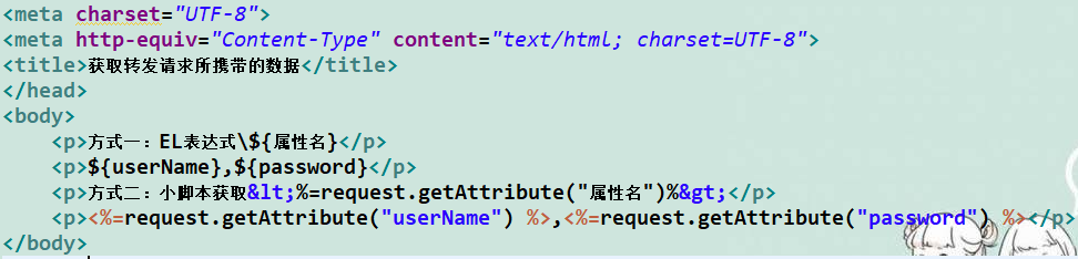 html 指定页面字符集的两种方法