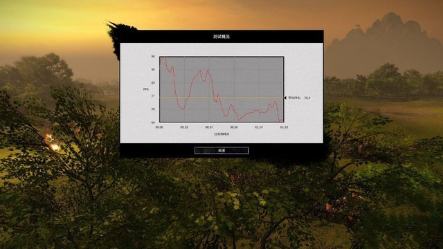 夜空中最亮的一颗星 联想拯救者R7000P评测 