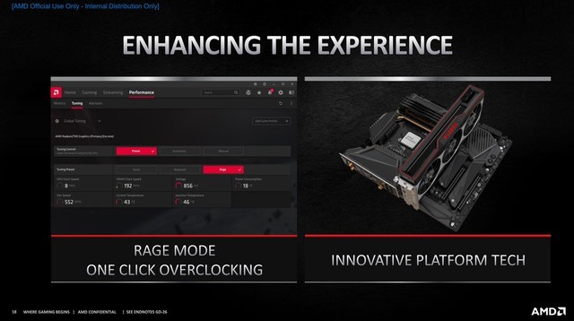 AMD 6000系显卡发布 7nm工艺看齐3080 