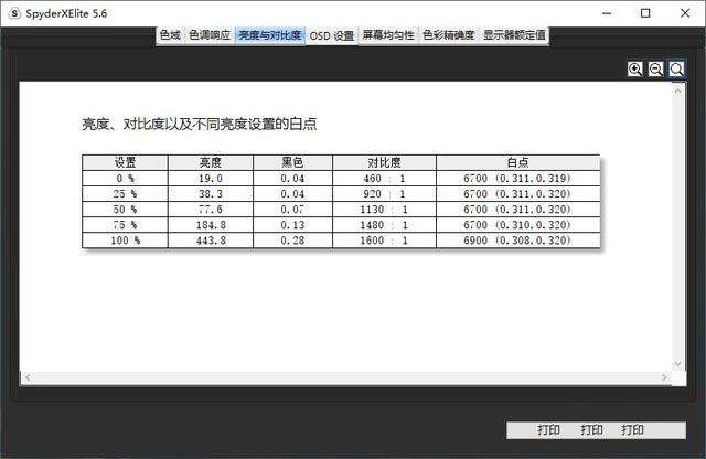 全面升级战力更强 惠普战66四代评测 