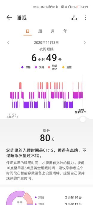 开启手环全面屏新时代 荣耀手环 6全面评测 