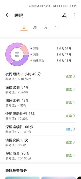 开启手环全面屏新时代 荣耀手环 6全面评测 