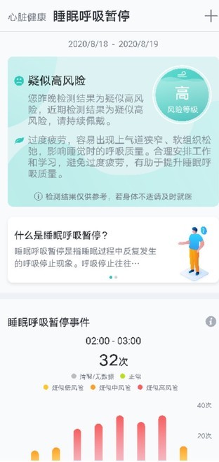 开启手环全面屏新时代 荣耀手环 6全面评测 