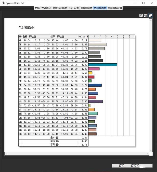 更年轻的全能办公本 ThinkBook 15 2021款评测 