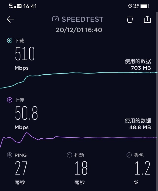 外观靓丽+6400万主摄的轻薄5G手机:vivo S7e评测