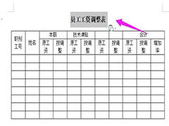 WPS2019表格怎么制作员工工资调整表?