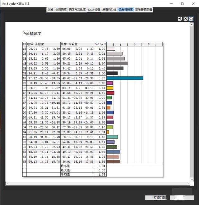 不妥协的907g ThinkPad X1 Nano评测 