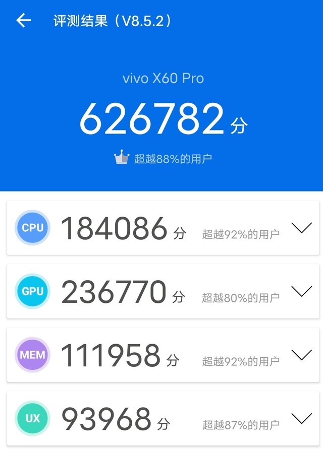 联手蔡司探索手机摄影新未来 vivo X60 Pro全面评测