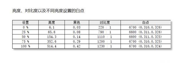 华为MateBook X Pro 2021款 