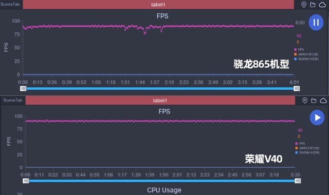 荣耀V40评测：独立后首款旗舰 为体验而改变（待审） 