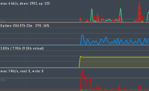 硬件检测桌面工具 ZMeter(硬件监控软件) v1.1.0 官方免费绿色版