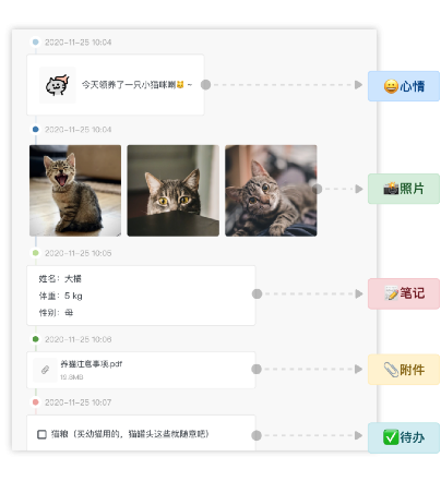 MiGi mac版下载 MiGi for Mac (时间轴记录软件) v1.5.0-286 苹果电脑版