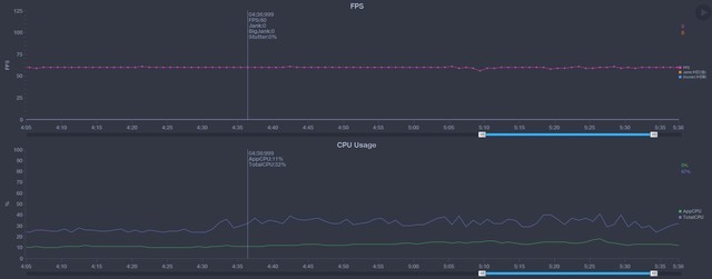 轻薄却很有“内涵”  OPPO A93全面评测 