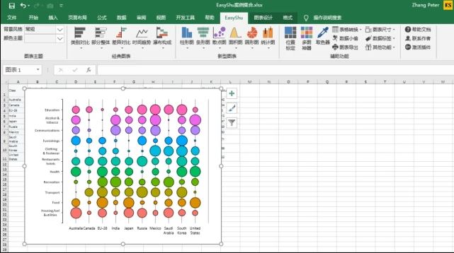 Excel插件下载 Excel最强图表插件EasyShu v2.8 一键多图神器 免费安装版