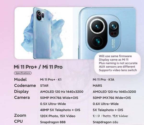 小米11Pro+和小米11Pro区别-小米11Pro+和小米11Pro哪个值得买